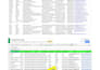 do copy paste typing job and data entry works